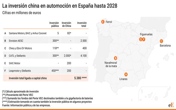 https://s03.s3c.es/imag/_v0/2310x1158/5/6/7/770x_Chinoss.gif