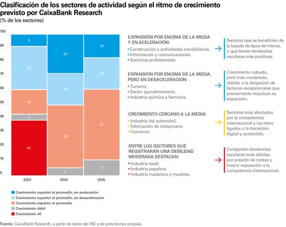 pag-11_is-observatorio-2024