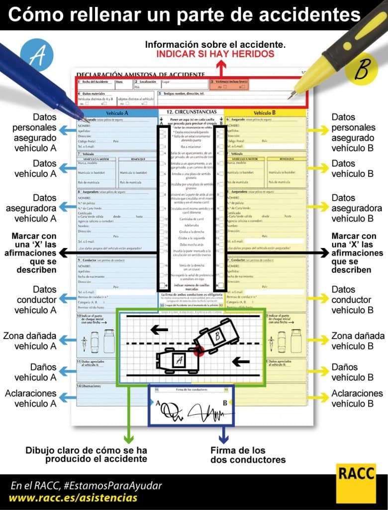 https://www.racc.es/wp-content/uploads/2021/12/parte-de-accidente-780x1024-1.jpg