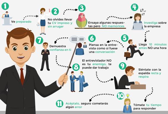 https://helpempleo.es/wp-content/uploads/2019/02/consejos-superar-una-entrevista.jpg