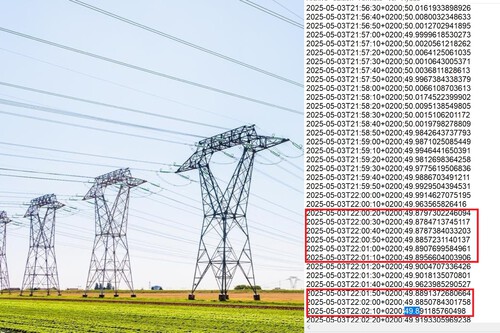 Torres de alta tensión de Red Eléctrica y datos de la caja negra del apagón