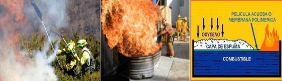 Sofocación con batefuegos, extintor de CO2 y con espuma