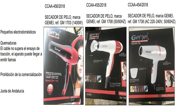Tres alertas de seguridad de secadores de pelo de una misma marca. Red de alertas del Ministerio de Consumo