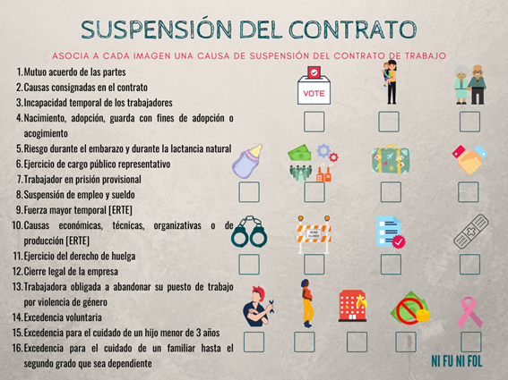 https://nifunifol.files.wordpress.com/2022/03/suspension-del-contrato-de-trabajo-ni-fu-ni-fol-.png?w=1024