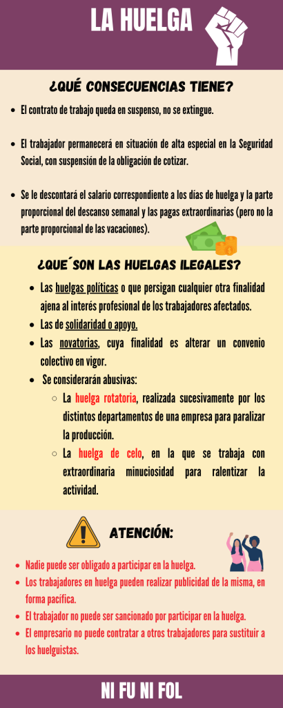 https://nifunifol.files.wordpress.com/2021/04/huelga-ii-ni-fu-ni-fol-2.png?w=410